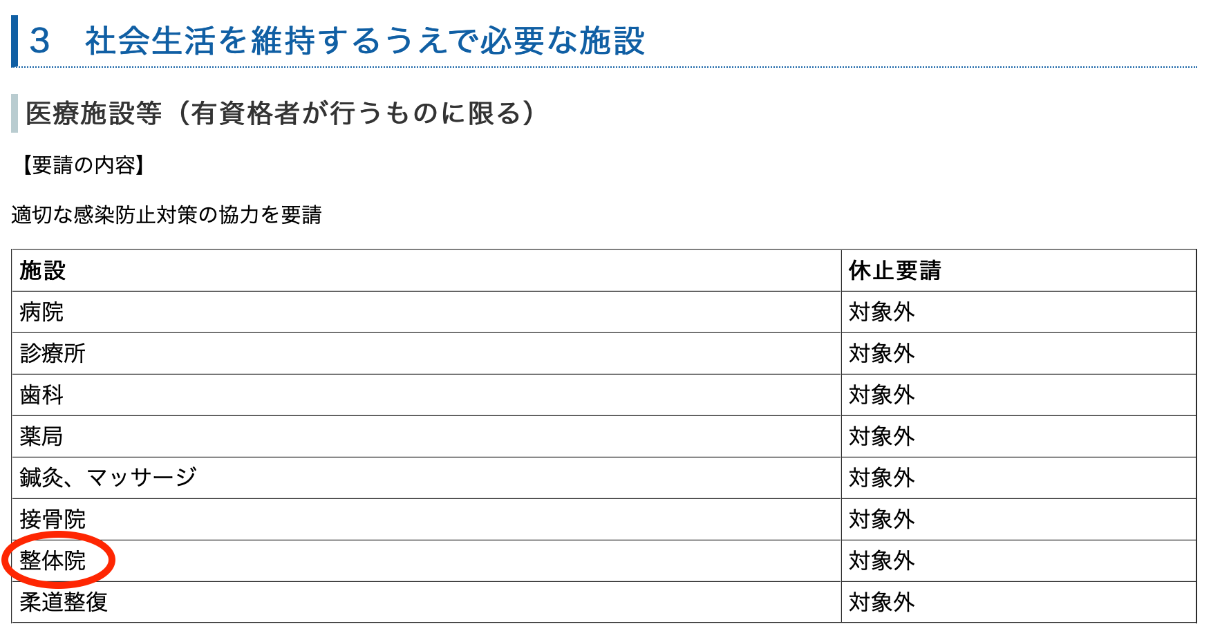 神奈川県HPより 神奈川県HPより