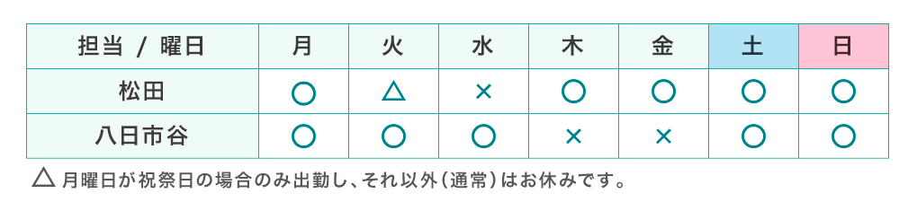 出勤表 出勤表