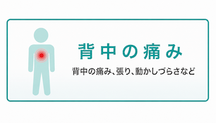 背中の痛み