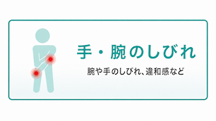 ��E�r�̂��т�