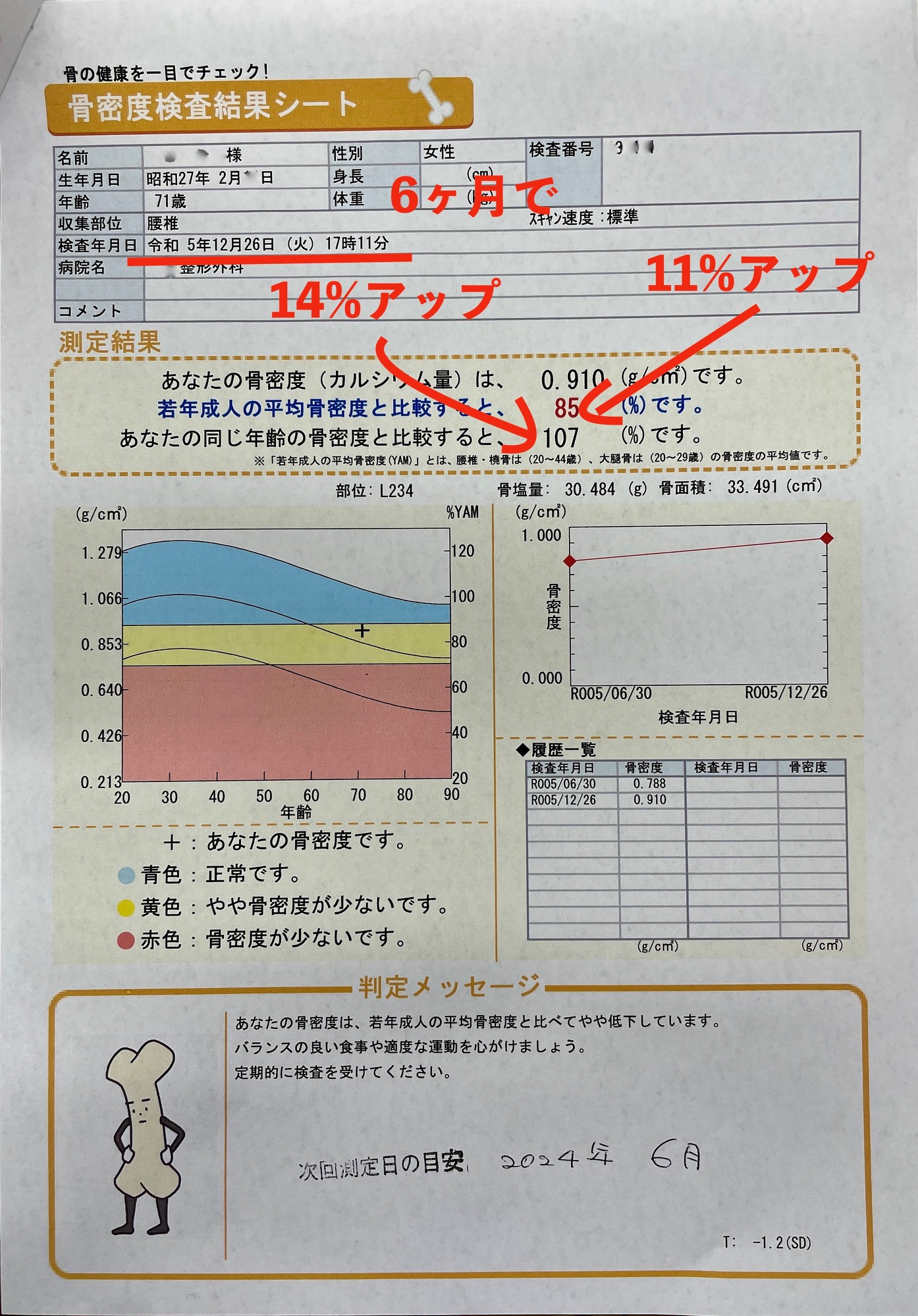 After After